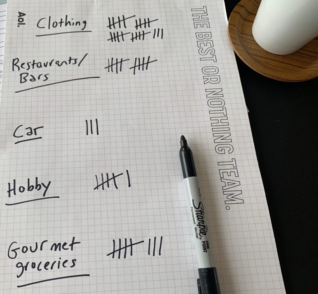 A notepad and Sharpie pen with a list of things on it such as hobby, groceries, clothing. It is being used to count purchases.