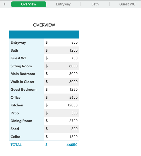 Excerpt from Numbers by Apple showing a home inventory spreadsheet. 