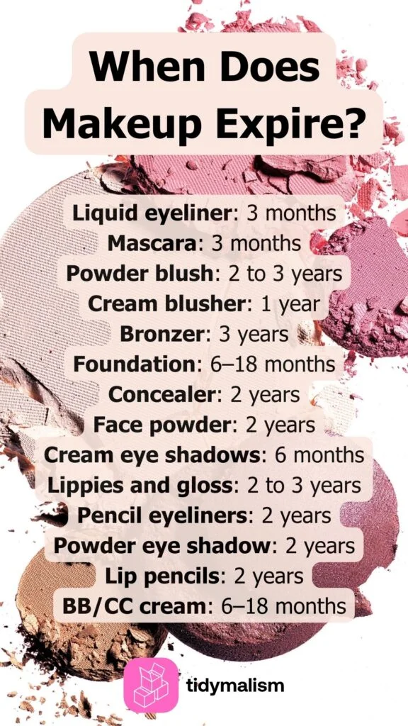 Infographic by tidymalism of common makeup expiration dates.